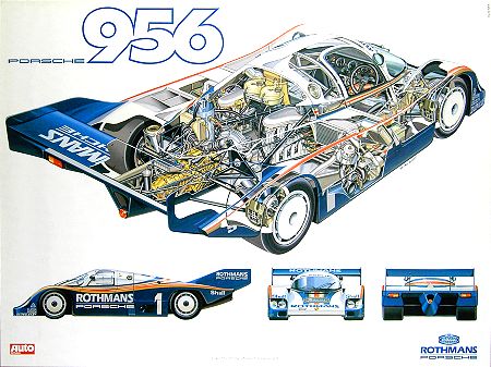 レーシングポルシェの系譜（その１５）９５６