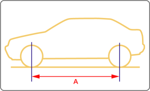９１１ストーリー（軸距）