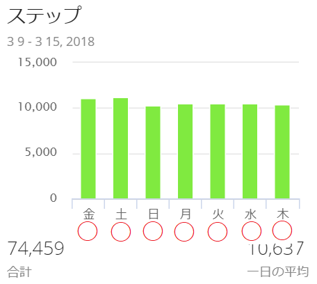 夜の静寂（しじま）