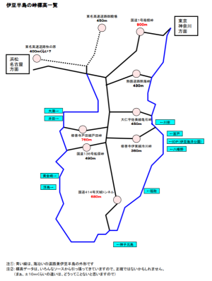 冷川峠（ひえかわとうげ）を通ってみた夏の終わりの伊豆半島越え